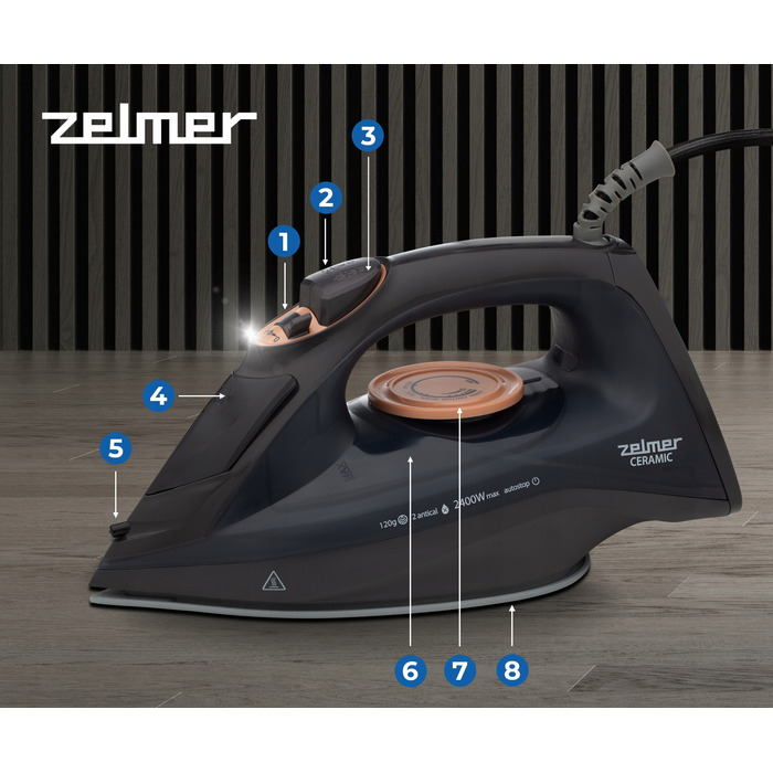 Парова праска Zelmer ZIR1505 2400 Вт