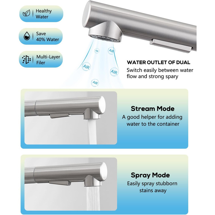 Змішувач кухонний з висувною лійкою, високого тиску, з двома режимами струменя, поворотний на 360°, L-подібний, з нержавіючої сталі (шліфований)