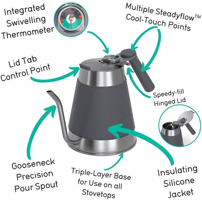 Coffee Gator True Brew Pour Over Coffee Kettle – Professional Pouring Kettle with Precise Swan Neck Spout, Integrated Thermometer, and Quick Fill Lid – Suitable for All Stove Tops – 1.6l