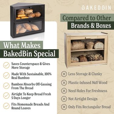 Контейнер для хліба BakedBin на кухонну стільницю, чорний, вінтажний, двошаровий, для домашнього хліба