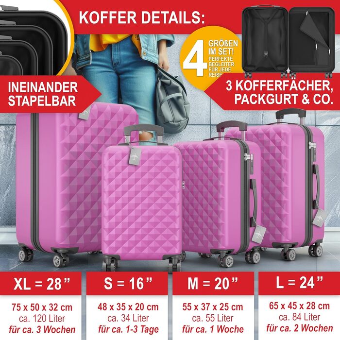 Преміум набір валіз 4 шт. – жорсткі валізи з TSA-замком, USB-порт – плюс ваги для валіз, ремені, адресники, тримач для напоїв, чохол для взуття, захисні чохли, рожевий