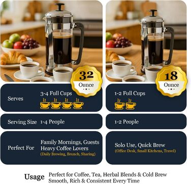 ESPRO P5 French Press: Френч-прес з подвійним мікрофільтром, 950 мл, Borosilikatglas