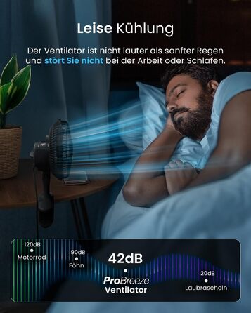 Mini вентилятор Pro Breeze з кліпсою, 20 см, 2 швидкості, тихий, для столу, офісу, кімнати (Чорний)