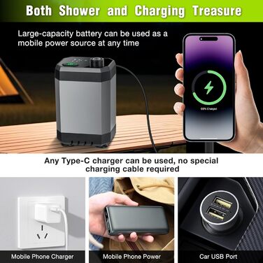 Портативна душова кабіна для кемпінгу з насосом, 6000mAh, 20л, з душовою насадкою та шлангом 2м, індикатор температури та заряду батареї, Type-C, для саду, автомийки, подорожей