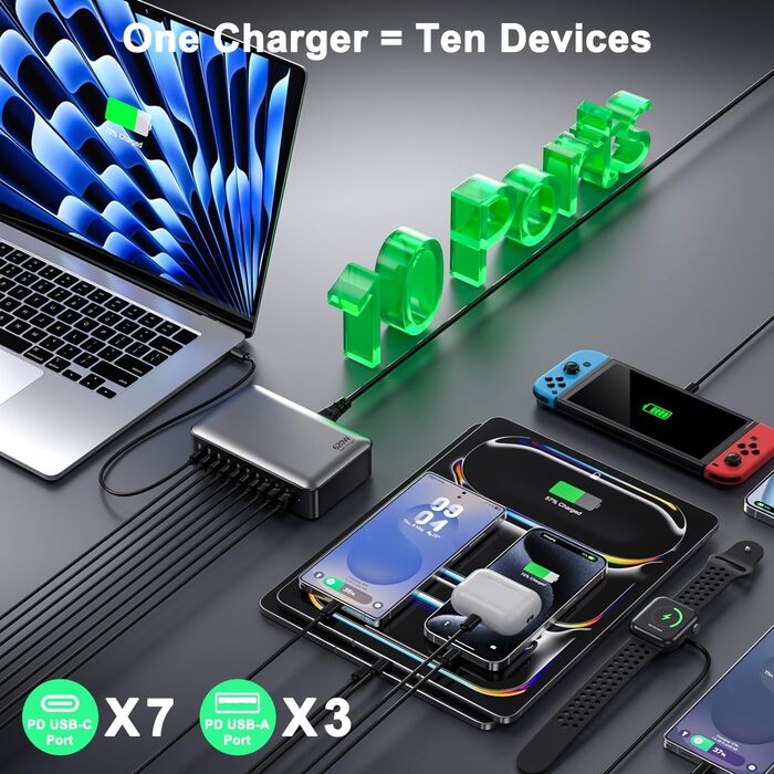 Зарядний пристрій USB-C 620W Gan: 10 портів (7xUSB-C + 3xUSB-A) для швидкої зарядки ноутбуків, iPhone, Samsung Galaxy, MacBook Pro/Air, Dell