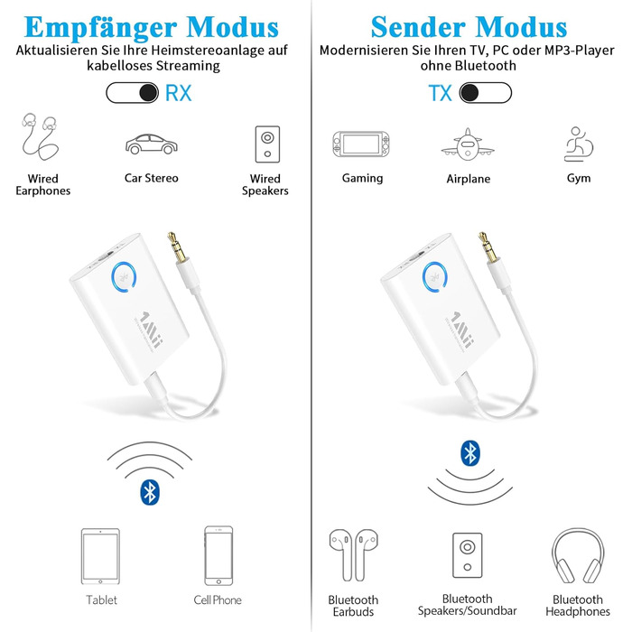 1Mii Bluetooth 5.3 адаптер для телевізора та навушників: 2-в-1 передавач/приймач, aptX-Adaptive, HD аудіо, 3.5mm jack