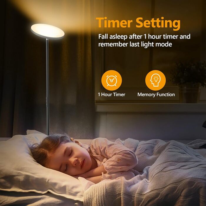 Стельова LED-лампа LUCKEA 36W з регулюванням яскравості, дистанційним керуванням та сенсорним вимикачем для вітальні, спальні, офісу