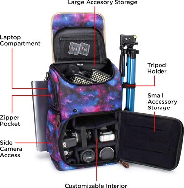 Рюкзак для камери GoProve: DSLR рюкзак для подорожей, з місцем для камери, аксесуарів, ноутбука та штатива, вологостійкий, (Galaxis)