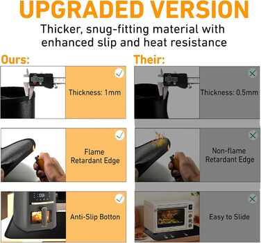 Термостійкий килимок під фритюрницю та кавомашину, 70x50 см, силікон, чорний