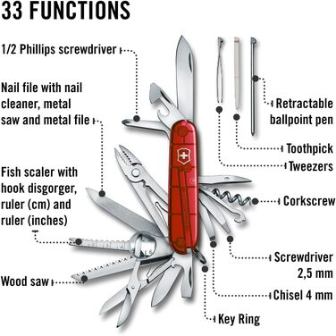 Мультитул Victorinox Swiss Champ: 33 функції, ніж, коркомаг, викрутка (прозорий червоний)
