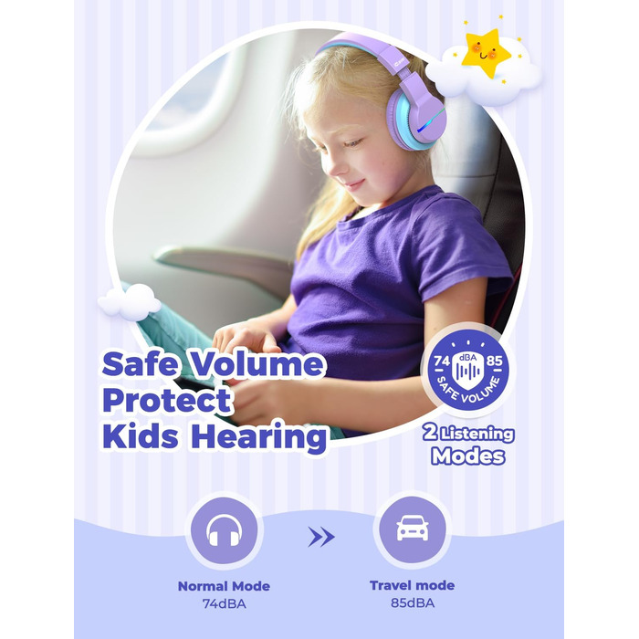 iClever Бездротові навушники для дітей з LED-підсвічуванням, Over-Ear, Bluetooth 5.2, мікрофон, BTH12, фіолетовий