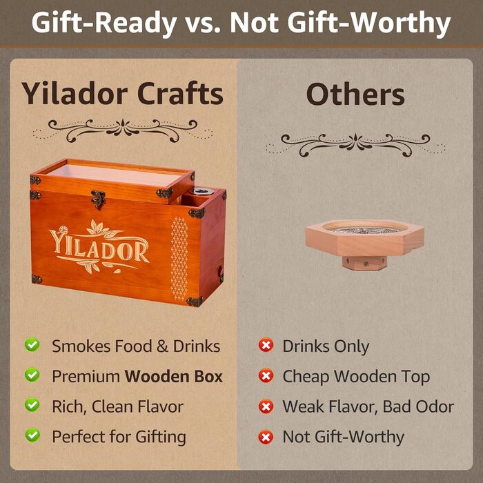 Набір для копчення їжі та напоїв в ретро стилі, дерев'яний димогенератор з вбудованою камерою та зберіганням, 6 дерев'яних стружок та бамбукова таця – для віскі, напоїв та продуктів, найкращий подарунок
