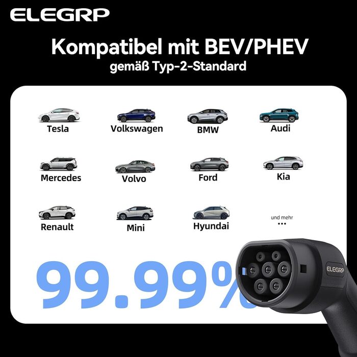 ELEGRP Мобільна зарядна станція для електромобілів Type 2, 22 кВт, 7м, 6-16A, IP67, 3 фази