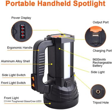ERAY LED ліхтар-прожектор 11000 лм, акумулятор 9600 мАг, 6 режимів, водонепроникність IPX4, Power Bank, для кемпінгу, туризму, надзвичайних ситуацій, активного відпочинку