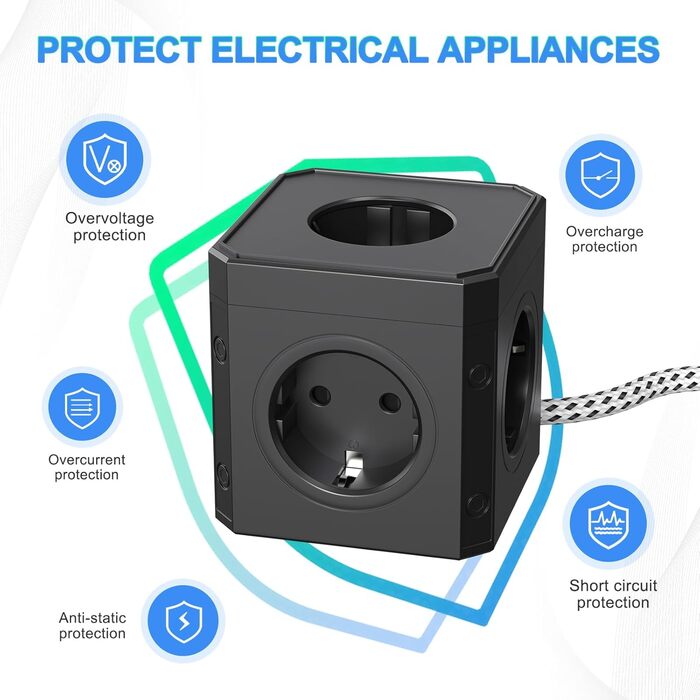 Блок розеток з USB-C, 4 розетки, плоский штекер, індивідуальне вмикання, багатофункціональна розетка-куб з 2м плетеним кабелем для офісу, дому, подорожей - Білий