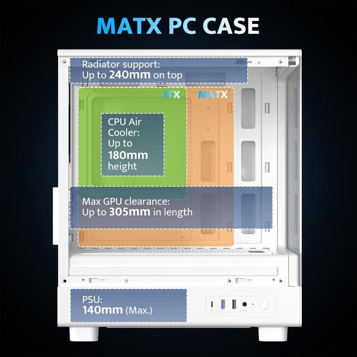 Корпус для ПК DarkFlash DB330M Micro-ATX з 3 RGB вентиляторами, скляний, підтримка AIO 240мм, Type-C, білий