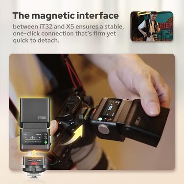 Спалах Godox iT32 TTL з X5 бездротовим випускачем та дифузором, GN18, 1/8000s