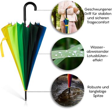 Автоматичний парасолька UNISEX Райдуга, вітростійкий, 16-сегментний, великий, стійкий до вітру, 120 см