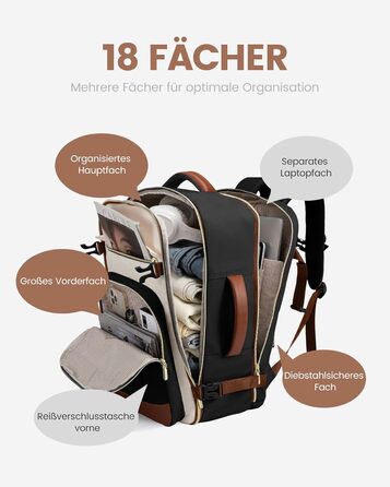 LOVEVOOK Рюкзак для ручної поклажі, 40L, для жінок з відділенням для 17-дюймового ноутбука, водонепроникний, для подорожей, роботи, бізнесу, Weekender, хакі (чорний-бежевий-коричневий)