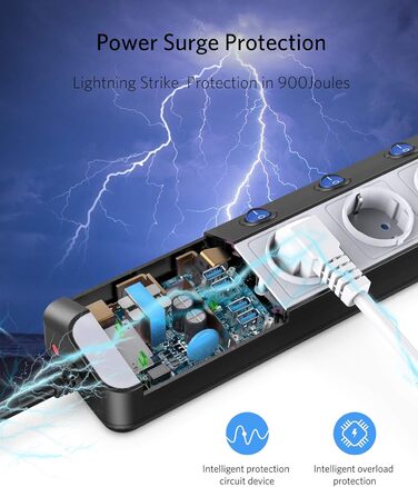 BESTEK Розподільник розеток 6-fach з USB, захист від перенапруги 900 Дж, настінний, з вимикачем, синьо-білий, кабель 3 м