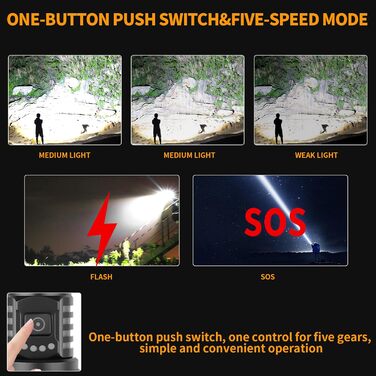 Повторно заряджувана ліхтарик 500000 люменів, надпотужний LED ліхтарик з акумулятором та USB-кабелем, тактичний ліхтарик, 5 режимів для кемпінгу, надзвичайних ситуацій та читання