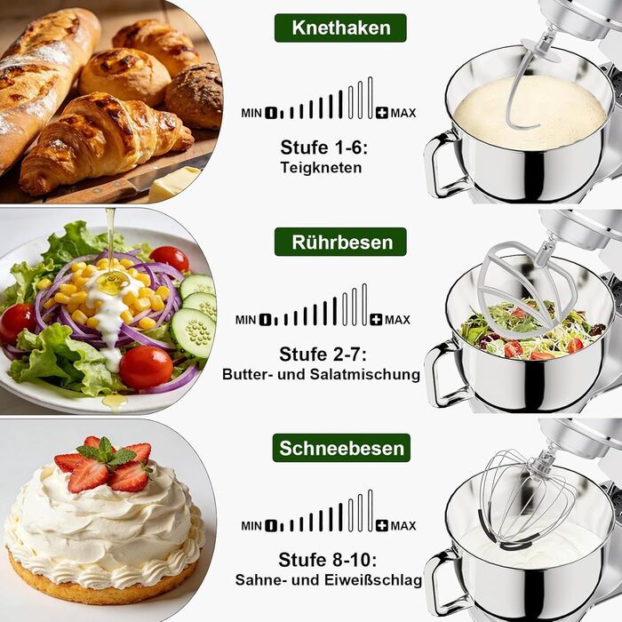 Кухонна машина Camic 2000W: планетарний міксер з чашею з нержавіючої сталі 7л, 10 швидкостями, набором насадок та захистом від бризок, сріблястий