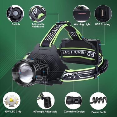 Перезаряджуваний LED налобний ліхтар Bud K 120000 люмен із сенсором руху, 8 режимів, 135° регулювання, водонепроникний IPX7, для кемпінгу, бігу, альпінізму, туризму (зелений)