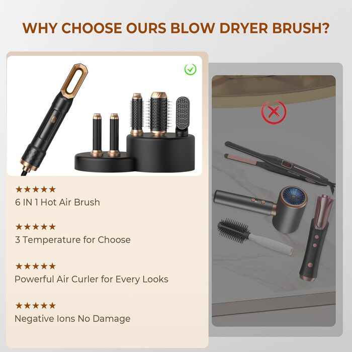 Набір для укладки волосся Haartrockner 6 в 1: фен, щітка-фен, плойка, випрямляч, без шкоди для волосся, для об'єму, сушіння, укладки, жовтий