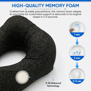 Подушка для шиї W. S. Sells з Memory Foam, комплект для подорожей (маска для сну, навушники, чохол), чорна