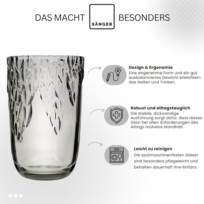 Sänger Drinking Glasses Set Faro - 6-Piece Glasses Set for 6 People made of Glass, Water Glasses, Multi-Colored, Unique Cut Design, Suitable for Everyday Use, Family Meals, Office, Outdoor Juice Glasses Set | 330 ml
