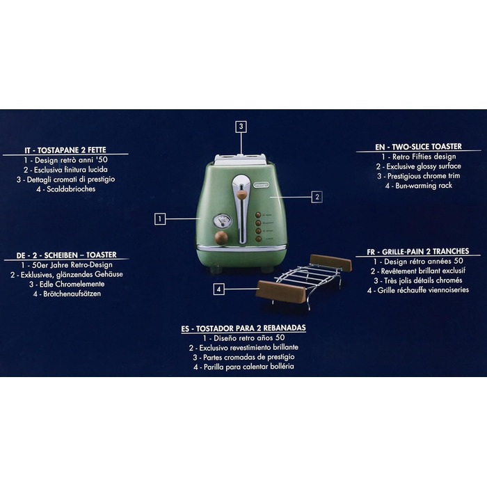 Тостер De'Longhi Icona Vintage CTOV 2103.GR Olive Green – 2 слоти, підставка для булок, 6 рівнів підсмажування, функція підігріву та розморожування, з нержавіючої сталі, ретро-дизайн