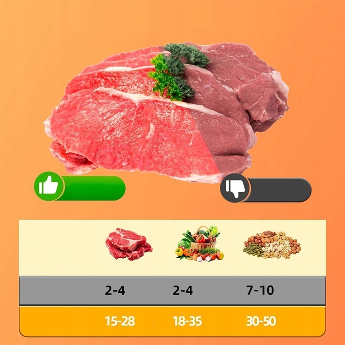 Автоматичний вакууматор для продуктів з набором із 20 пакетів