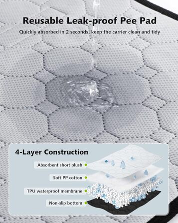 Транспортна сумка для котів Pecute: легка, складана, для подорожей, сіра