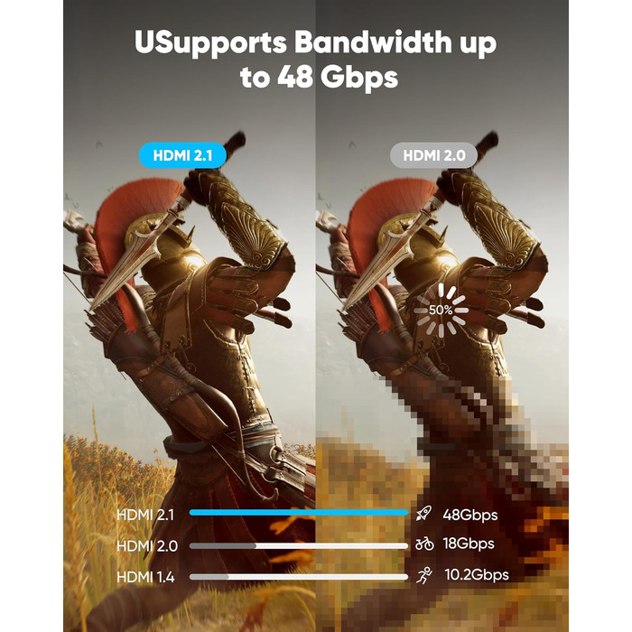 HDMI кабель Highwings 5 метрів 8K, HDMI 2.1, 48Gbps, Ultra Highspeed, Ethernet, HDR10, eARC, DTS:X, 3D, HDCP 2.2/2.3, сумісний з PS5/4/3, HDTV, Blu-ray, монітор