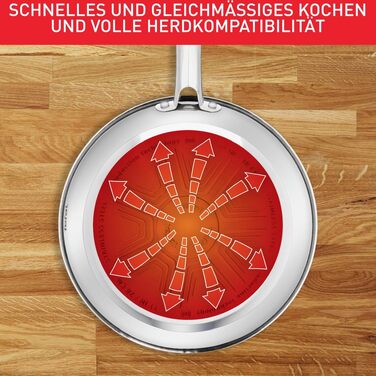 Набір сковорідок Tefal Duetto, 3 предмети (20, 24 та 28 см), для індукційних та всіх типів плит