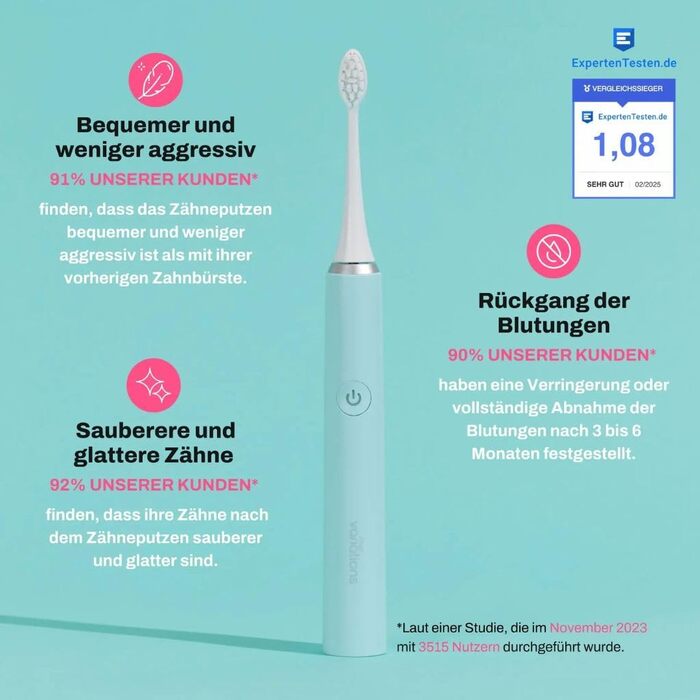 Електрична зубна щітка My Variations: акумуляторна, 5 режимів чищення, таймер 2 хв, чорний колір