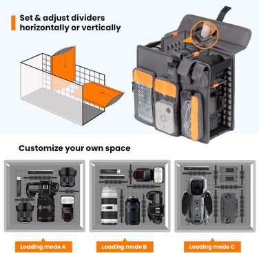 Рюкзак для фотокамери TARION 3-в-1: водонепроникний, для DSLR/зеркальної камери з відділом для ноутбука 15,6