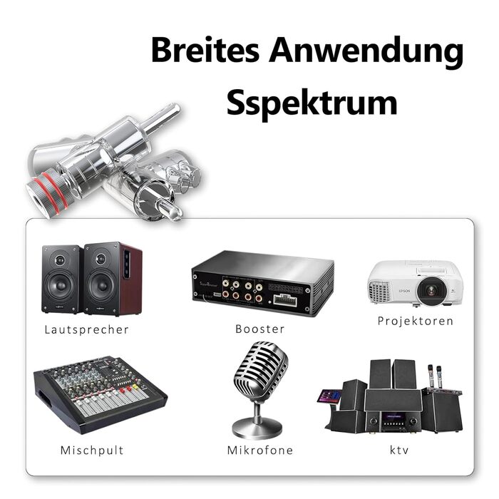 Комплект бананових роз'ємів Monosaudio BA1403, родієве покриття, закритий тип для акустичних кабелів та домашнього кінотеатру, 8 шт.