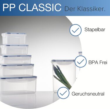 LocknLock PP CLASSIC Storage Box with Lid and Handles | 361 x 274 x 212 mm | 100% Airtight | Semi-transparent Storage Container | Storage Container with Lid for Household Items (16 L (Pack of 2))