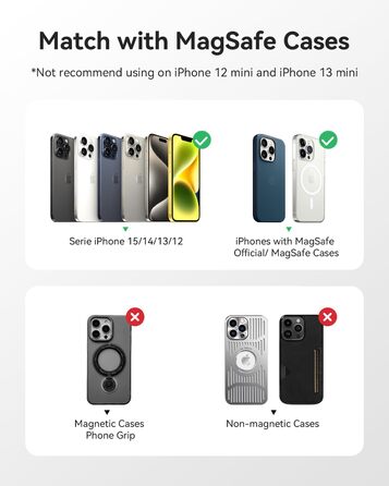 Power Bank Ultra Slim MagSafe 5000mAh PD20W для iPhone: захисний кейс з магнітним кріпленням (Чорний)