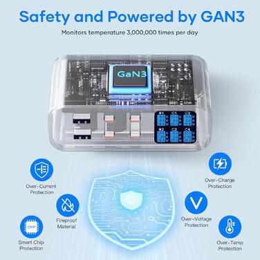 Зарядний пристрій USB-C 365W YSYFAD з 6 портами, PD 100W, QC 3.0, LED індикатор - для MacBook, ноутбуків, iPhone, iPad (Чорний)