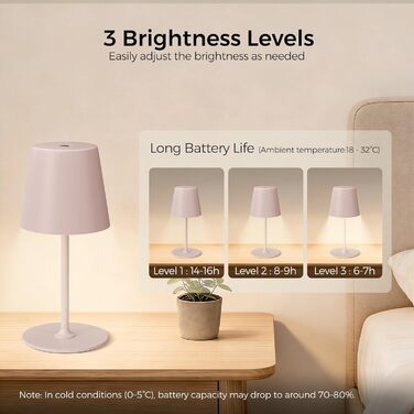 Світлодіодний настільний світильник бездротовий з димером, 2 шт. - Нічник на батарейках для дому та вулиці, IP54, метал (Бежево-рожевий)