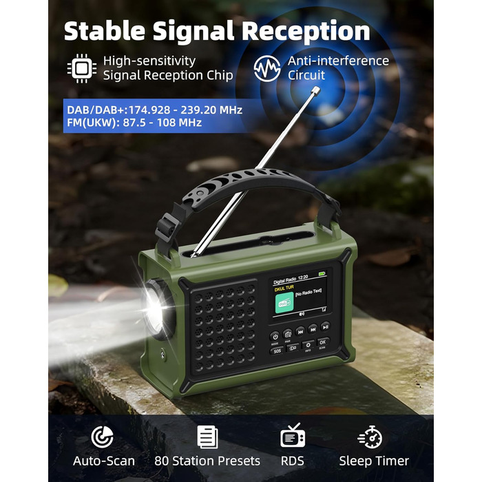 Радіоприймач Kurbelradio з DAB/DAB+/UKW, сонячною панеллю 8500 мм², акумулятором 12000 mAh та ручним генератором 650 mA. Радіо з Bluetooth 5.0, ліхтарик, зарядний пристрій USB, для кемпінгу та надзвичайних ситуацій (зелений)