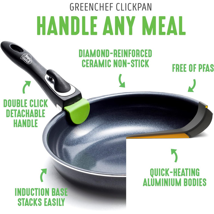 Набір каструль GreenChef ClickPan, 3 предмети, керамічне антипригарне покриття, PFAS-free, знімна ручка, для індукції, посудомийної машини, 16 см/1,6 л та 20 см/3,1 л, чорний, універсальний, компактний