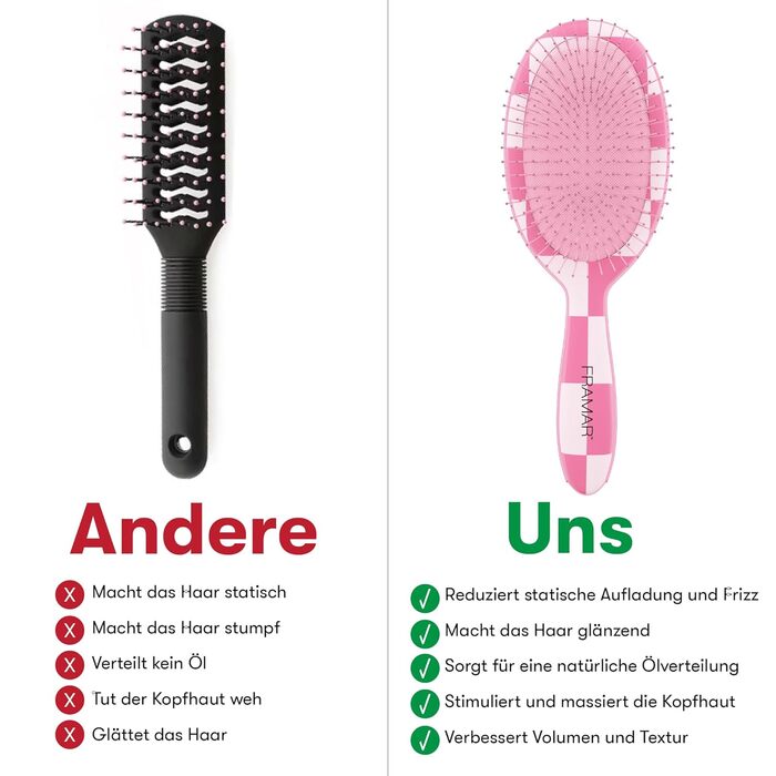 FRAMAR Щітка для волосся без заплутування - для довгого волосся, для жінок, для мокрого волосся, розпушувач, для кучерявого волосся, антизаплутування, рожева в клітинку