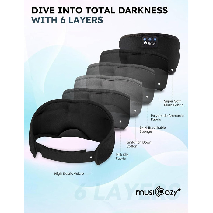 Маска для сну для тих, хто спить на боці, з Bluetooth-навушниками, 100% непроникна для світла, ультрам'яка, для подорожей, сну, йоги, медитації, чорна, 1 шт.