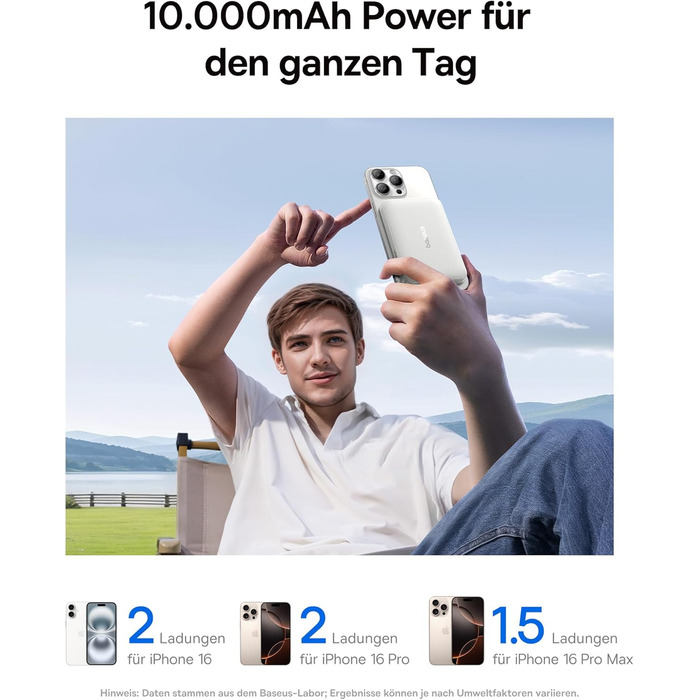 Power Bank Baseus EnerFill MagSafe 10000mAh з PD 22.5W та бездротовою зарядкою 15W для iPhone