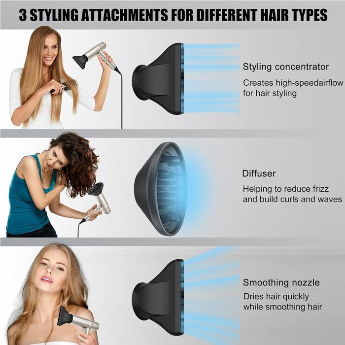 Фен Slopehill з унікальним безщітковим мотором | Інтелектуальна діагностика несправностей | Інноваційний мікрофільтр | Oxy Active Technology | LED-дисплей | 268г, 2000W (Champagne Gold)