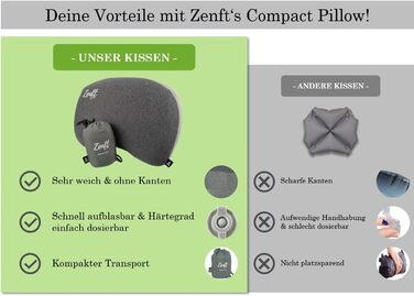 Zenft Travel Pillow – Outdoor Cushion, Travel Pillow, extra soft, Inflatable Head Pillow – Cushion for Camping Equipment, Backpacking, Car, Train, Picnic, Beach – Optimal for Vacation and Travel