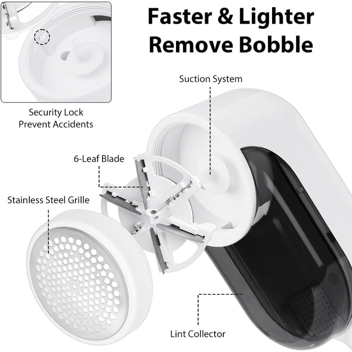 Електричний видалення ворсу HOTUT: 3 леза, LED-дисплей, 2 режими, для одягу, диванів, килимів